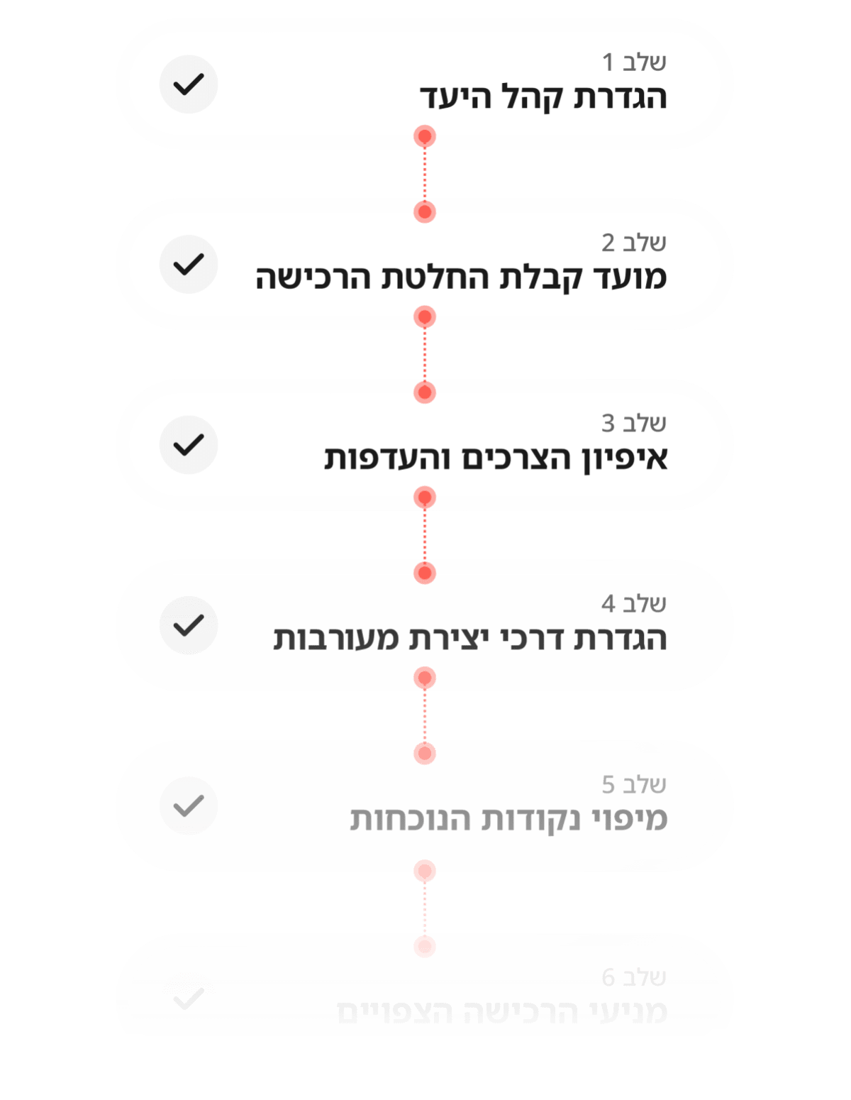 Feature 1