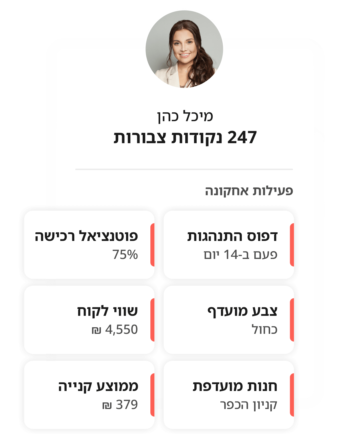 Feature 2